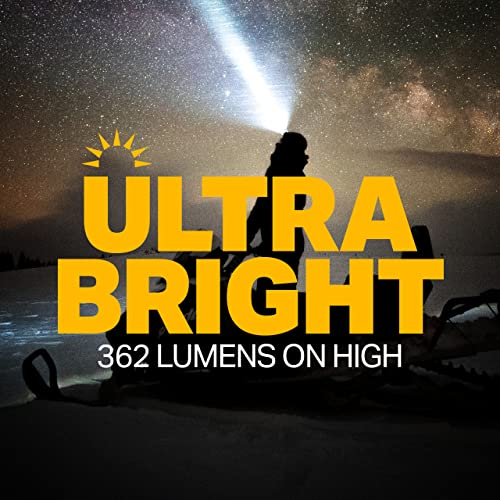 LUXPRO Rechargeable LED Headlamp, Waterproof, Cubi738 - Image 2