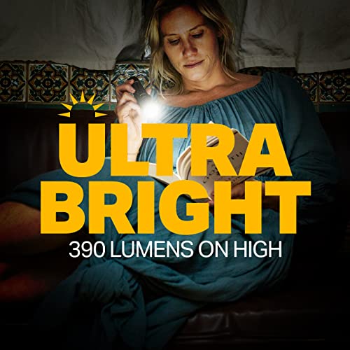 LUXPRO Zoom Focus 390 Lumen LED Flashlight - Image 2