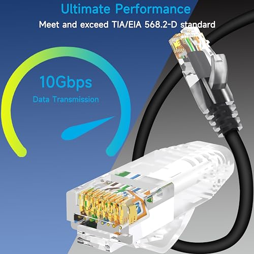 Lysymixs Cat6 Ethernet Patch Cable 6 ft (10 Pack) - Image 2