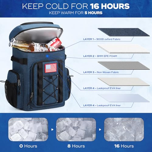 Maelstrom Backpack Cooler, 35 Can Insulated Bag - Image 2