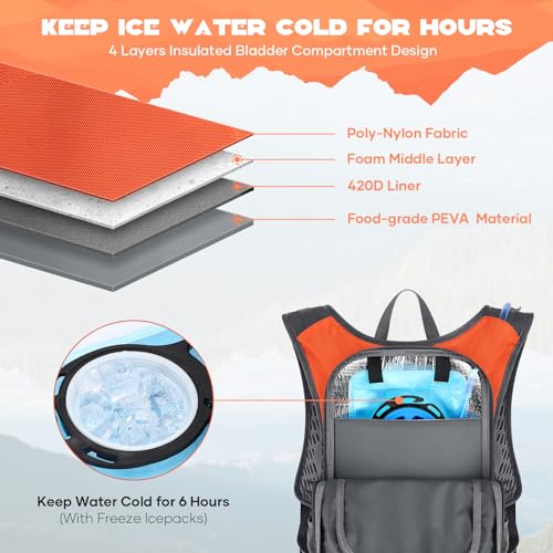 Maelstrom Hydration Backpack With 2L/3L Bladder - Image 2
