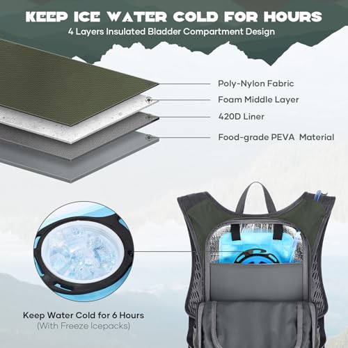 Maelstrom Hydration Backpack With 3L Water Bladder - Image 3