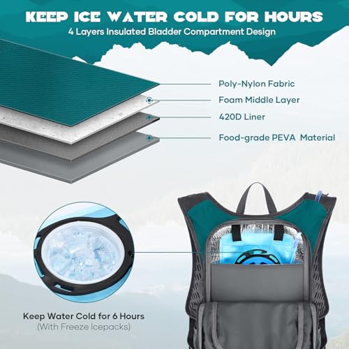 Maelstrom Hydration Backpack With 3L Water Bladder - Image 3