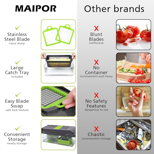 MAIPOR Pro Onion Chopper, 13 In 1 Slicer - Image 2