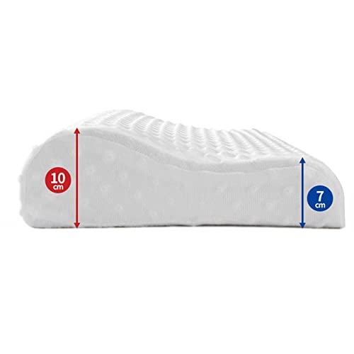 makej Memory Foam Neck Pillow Slow Rebound - Image 5