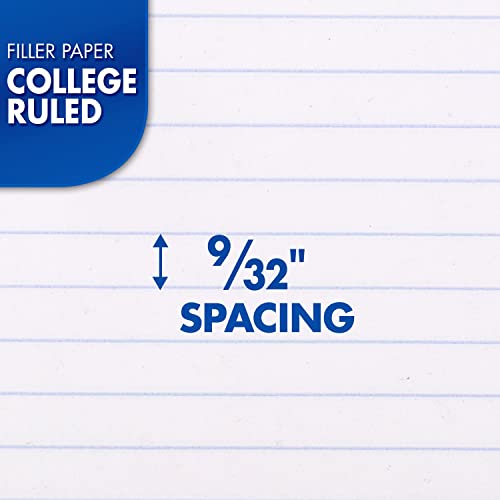 Mead College Ruled Reinforced Filler Paper, 15008 - Image 3