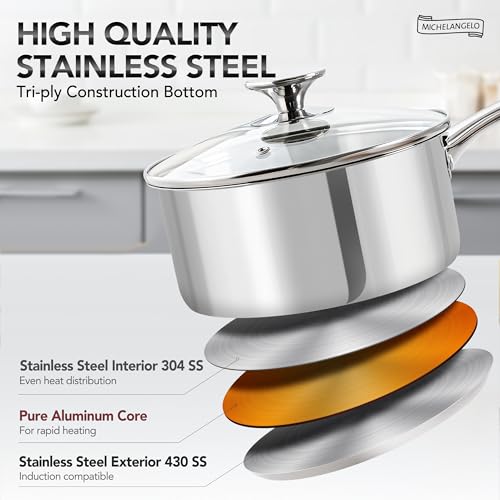 MICHELANGELO Stainless Steel Saucepan Set With Lids - Image 4