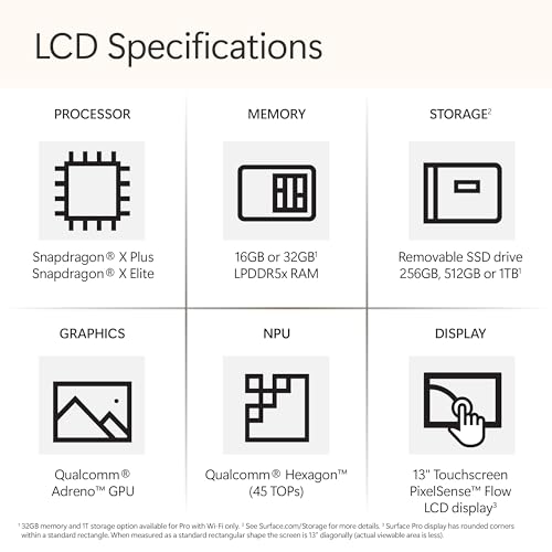 Microsoft Surface Pro 2-in-1 Laptop, 2024 Model - Image 2