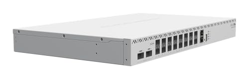 MikroTik CRS518-16XS-2XQ-RM Cloud Router Switch - Image 2