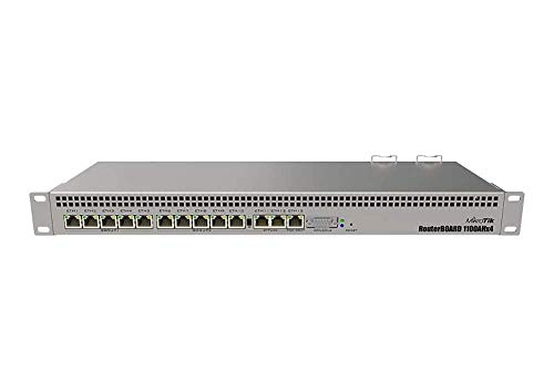 MikroTik RB1100AHx4 Router 13xGB L6 - Image 2