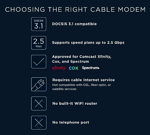 Motorola Advanced Compact Cable Modem B12 - Image 5