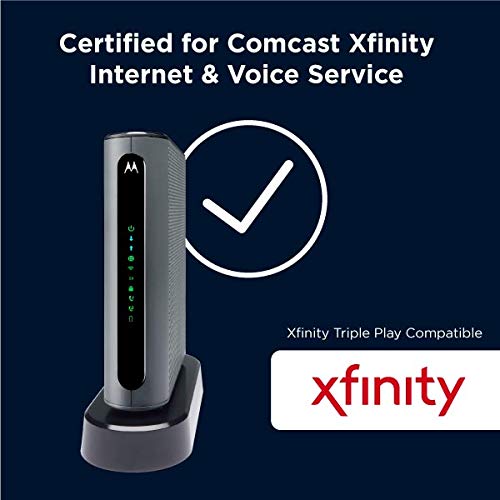 Motorola MT7711 Cable Modem/Router With Phone Ports - Image 2