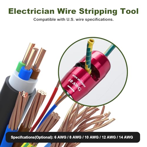Mozeyerh Upgraded Wire Stripper Twister Tool 2024 - Image 2