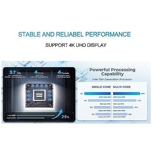 msi Cubi B0A9 Business Mini Desktop, Intel N200 - Image 5