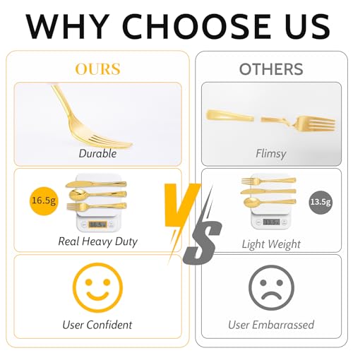 N9R Gold Plastic Silverware 500PCS Set - Image 3
