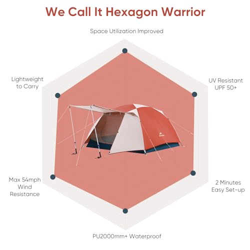 Naturehike Camping Tent, 2/3 Person, Instant Setup - Image 2