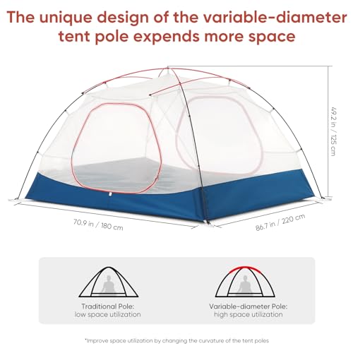 Naturehike Camping Tent, 2/3 Person, Instant Setup - Image 4