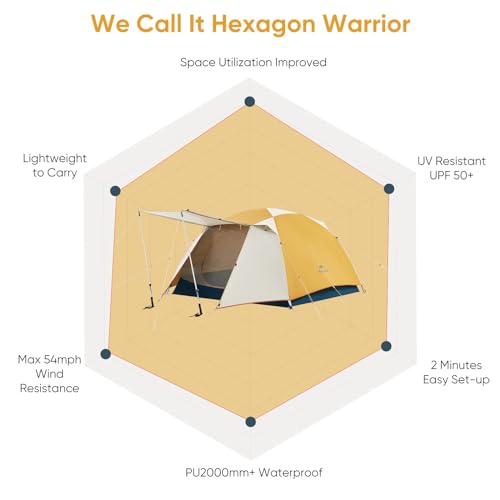 Naturehike Camping Tent, 2/3 Person, Instant Setup - Image 2