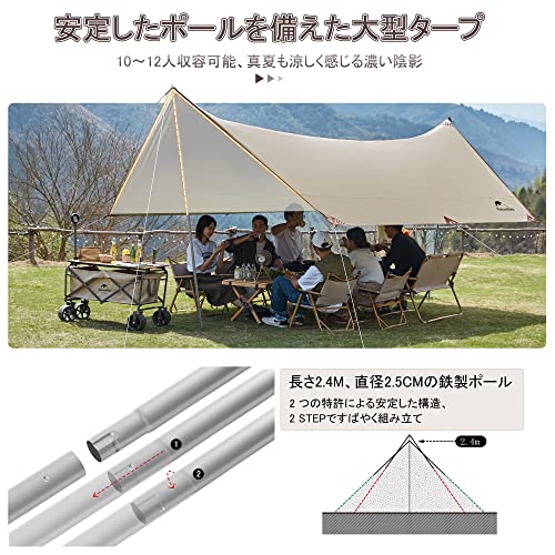 Naturehike Large Tarp, UPF12500+ Waterproof, Ti Black - Image 4