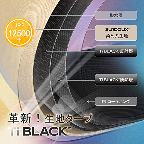 Naturehike Large Tarp, UPF12500+ Waterproof, Ti Black - Image 2