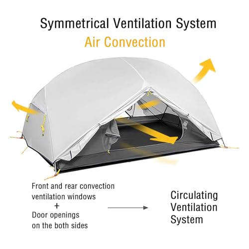 Naturehike Mongar 2 Person Lightweight Camping Tent - Image 2