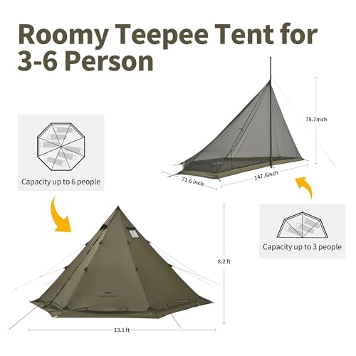 Naturehike Ranch Fire Teepee Tent With Stove Jack - Image 2