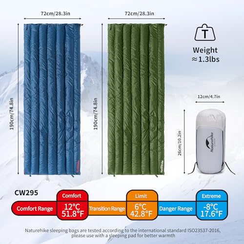 Naturehike Ultralight 650/750 Fill Down Sleeping Bag - Image 2