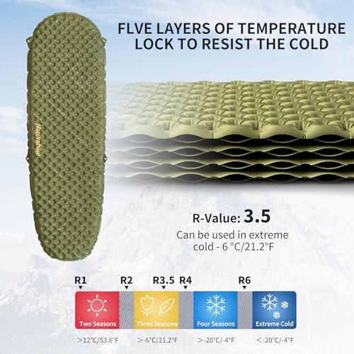 Naturehike Ultralight Self Inflating Sleeping Pad, Mummy - Image 3
