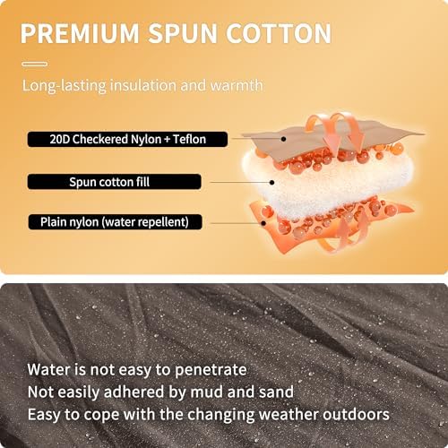 Naturehike Wearable Hooded Poncho Sleeping Bag - Image 4