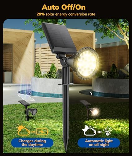 NBKLS Solar Spot Lights, 27 LED Outdoor - Image 5