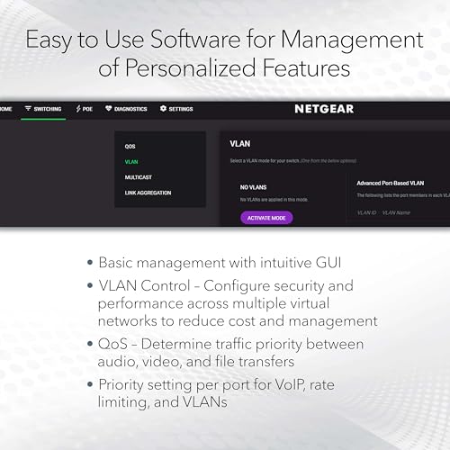 NETGEAR 8-Port Gigabit Ethernet Plus Switch (GS308E) - Image 3