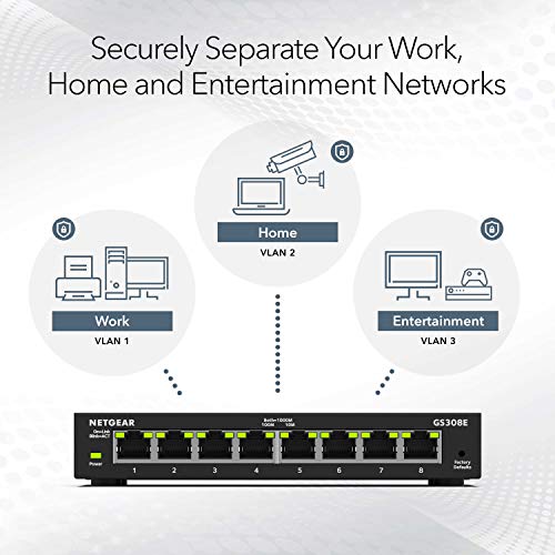 NETGEAR 8-Port Gigabit Ethernet Plus Switch (GS308E) - Image 5