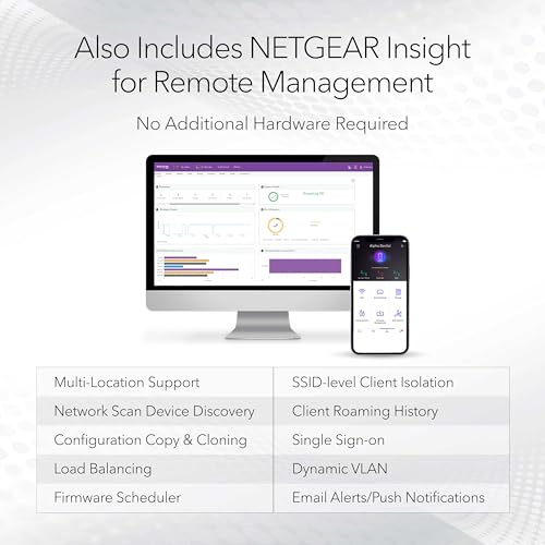 NETGEAR Cloud Managed Wireless Access Point WAX605 - Image 5