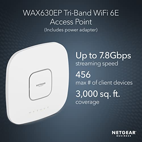 NETGEAR Cloud Managed Wireless Access Point WAX630EP - Image 2