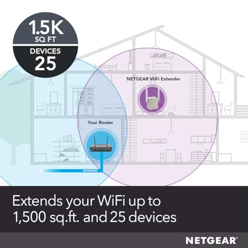 NETGEAR Dual-Band WiFi 5 Range Extender EX6170 - Image 2