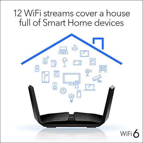 NETGEAR Nighthawk RAX120 WiFi 6 Router - Image 3