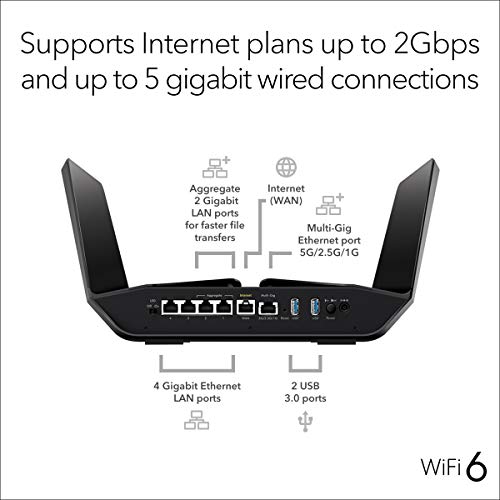NETGEAR Nighthawk RAX120 WiFi 6 Router - Image 5