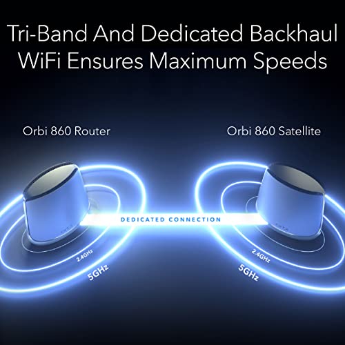 NETGEAR Orbi WiFi 6 Mesh System RBK863S - Image 5