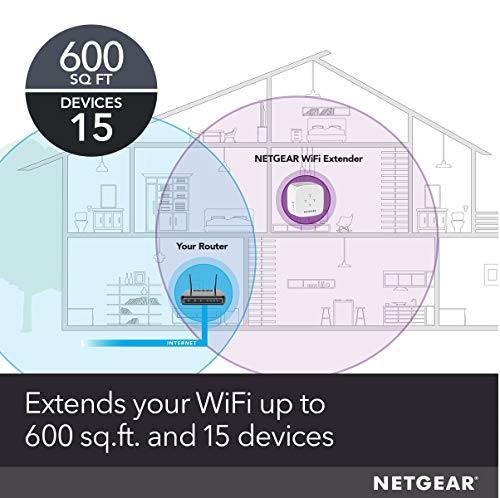 NETGEAR WiFi Range Extender EX2800 - AC750 Booster - Image 2