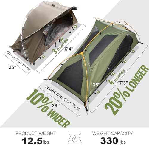 Night Cat Camping Cot Tent - Waterproof 1-Person - Image 3