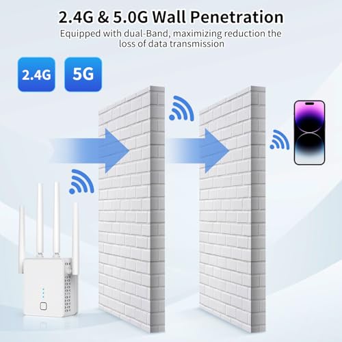 nonser Fastest 1200Mbps Dual Band WiFi Extender - Image 3