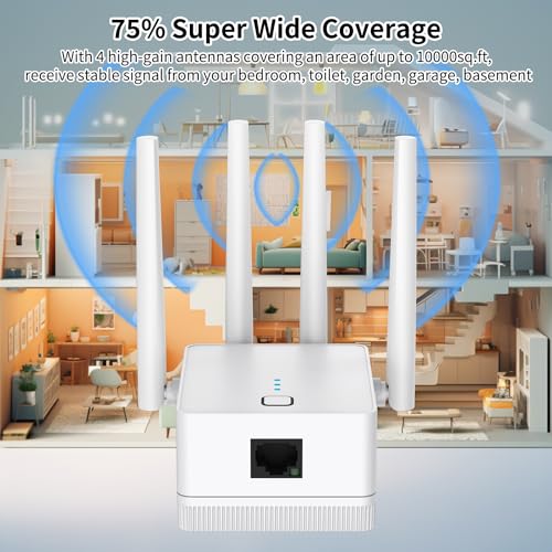 nonser Fastest 1200Mbps Dual Band WiFi Extender - Image 2
