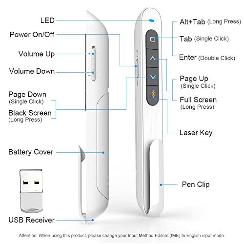 Norwii Wireless Presentation Clicker, 330FT Red Light - Image 2