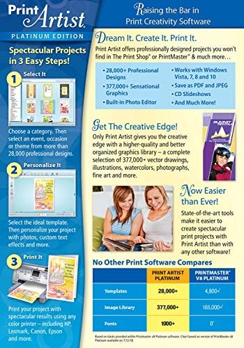 Nova Development US Print Artist Platinum 25 - Image 2