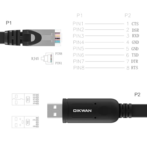 OIKWAN USB Console UART Serial Cable, 6ft - Image 5