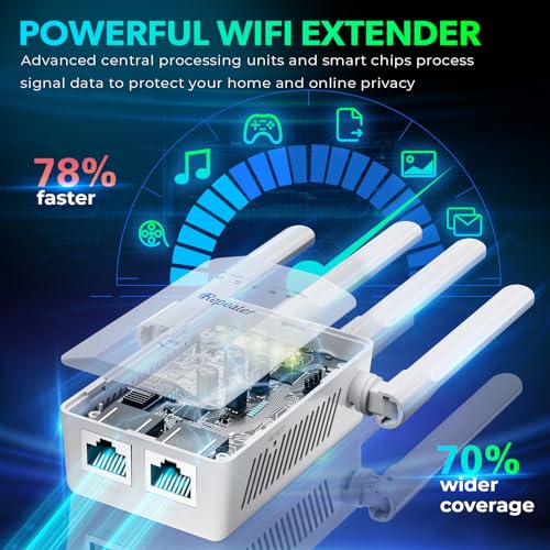 Paleoer WiFi Extender Signal Booster 2025 - Image 3