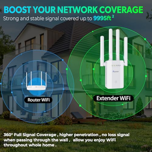 Paleoer WiFi Extender Signal Booster 2025 - Image 2