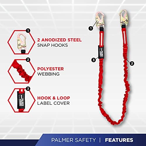 Palmer Safety Akula Construction Premium Safety Harness Kit - Image 5