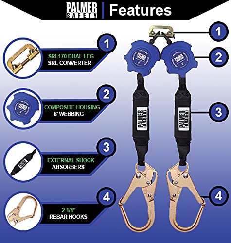 Palmer Safety Twin 6' Kit With Harness & Lifeline - Image 4