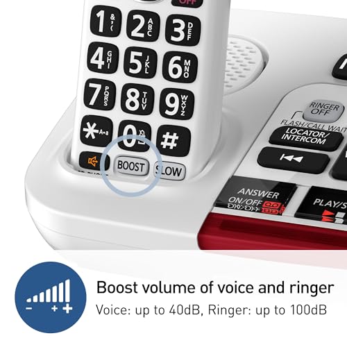 Panasonic Amplified Cordless Phone With Slow Talk KX-TGM420W - Image 3